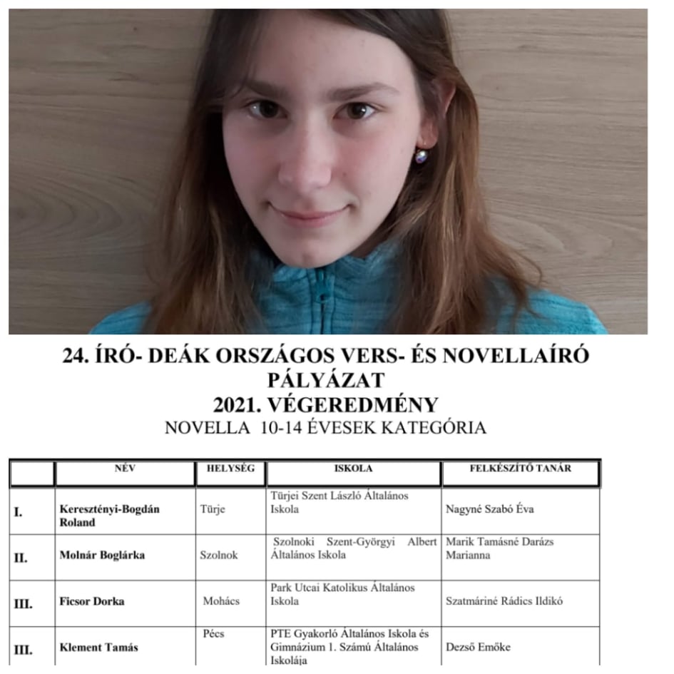 Molnár Boglárka Patrícia